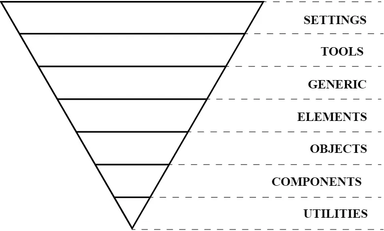 Inverted Triangle CSS